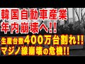 韓国自動車産業年内崩壊へ!? 生産台数400万台割れの衝撃!!