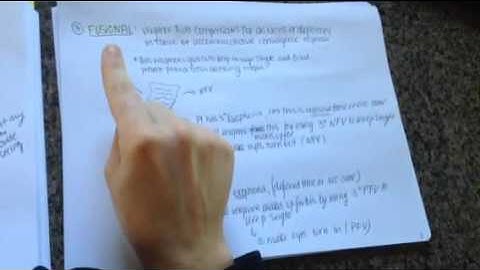 How To Optometry: Fusional Convergence