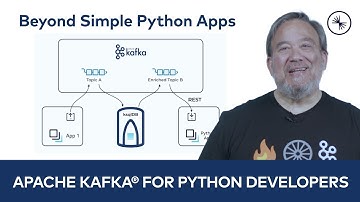 Beyond Simple Python Apps | Apache Kafka® for Python Developers