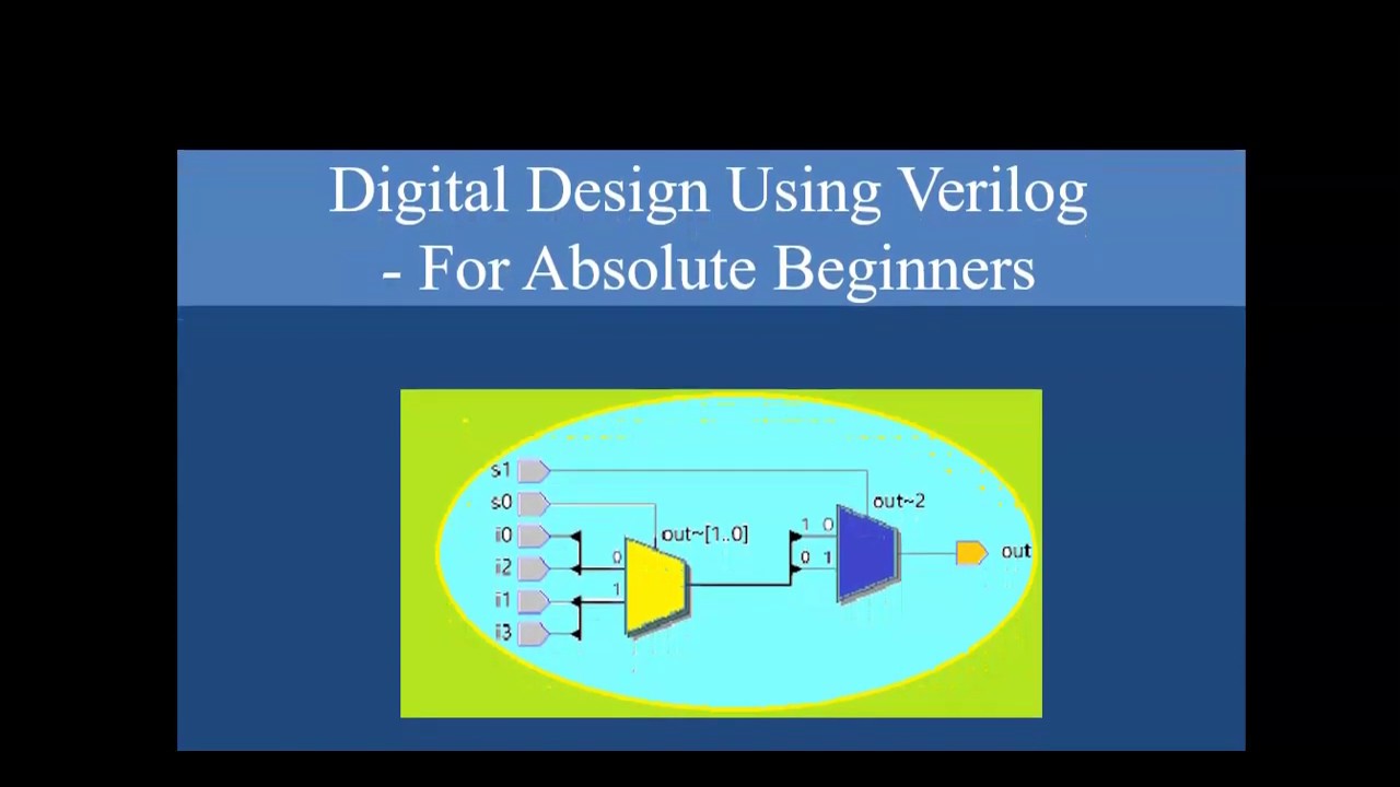 Lect 6: VERILOG OPERATORS -FOR ABSOLUTE BEGINNERS - YouTube