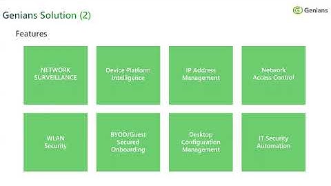 Introduction of Genian NAC solution & business