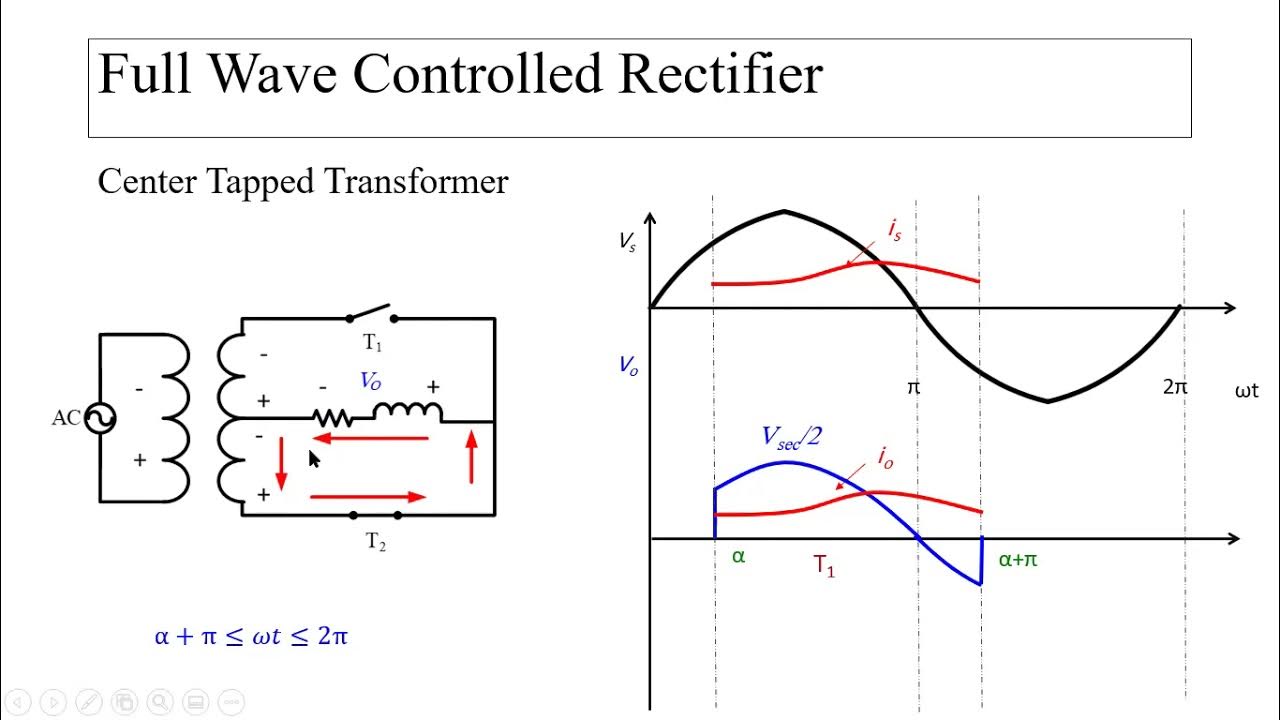 single-phase-full-wave-controlled-rectifier-center-tapped-transformer