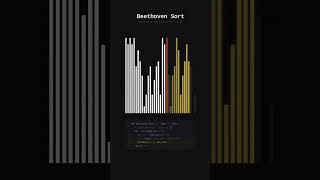 Beethoven Sort: When Music Meets Algorithm #ilovealgorithms #python #programming #computerscience