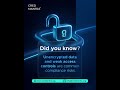 CRED Mantra Did you know