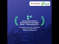 SCMHRD Ranked in India’s Top 3 | Excellence in Management Education