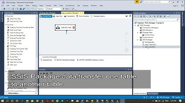 SSIS Package deploy to sql server SSIS