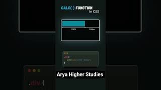 CSS Calc function use