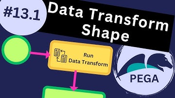 Pega 8.7 Tutorial: Hotel Booking Application #13.1 - Run Data Transform Shape