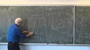 AlgTop25: More on the fundamental group