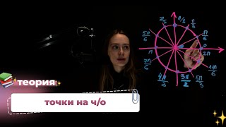 Урок 1.3  Как расставлять точки на числовой окружности?