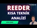 REEDER Halka Arz Son Durum – REEDER Teknik Analiz - REDER hisse - REDER Ne Zaman Yükselecek #bist