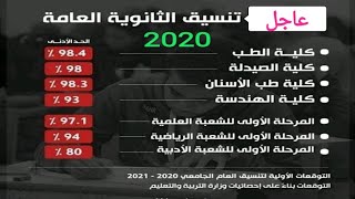 حصرى تنسيق الثانوية العامة 2020 كامل علمى الجزء الاول