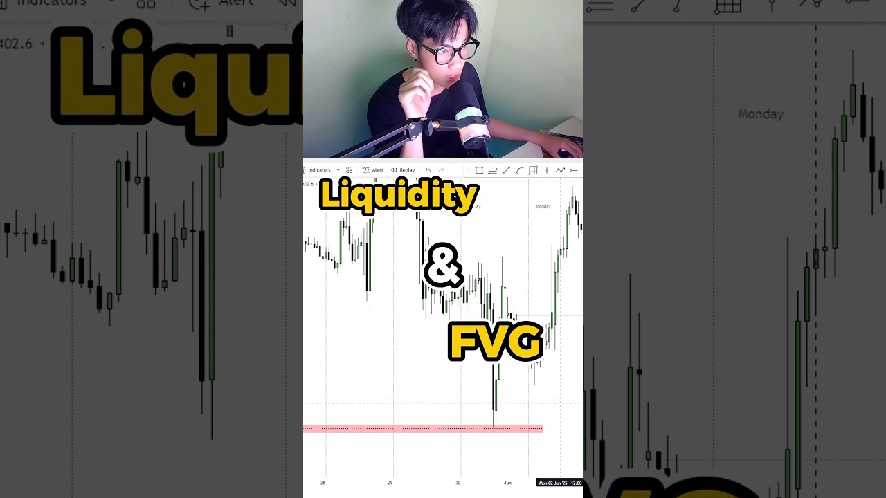 Giải thích Time Cycles & MMBM trong London Macros Time | ICT CONCEPT