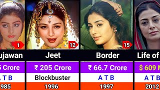 Tabu Hits and Flops Movies List 1985-2026 | Tabu All Movies List | Bollywood Movies