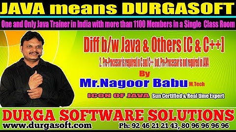 Core Java | Pre Processor is required in C and C++, but, Pre Processor is not required in JAVA