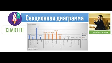 Секционная диаграмма в MS Excel