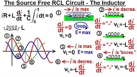 Electrical Engineering: Ch 9: 2nd Order Circuits (15 of 76) Source Free RCL Circuit-The Inductor