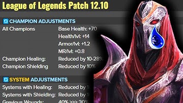 Is Zed Dead After Patch 12.10? | Fiddlezahar
