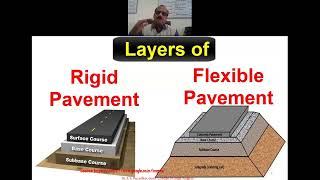 Aspects of Sustainable Geotechnology for Pavement Construction