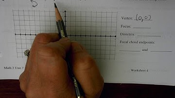 Math 3 Unit 7 Obj 4 Homework Help Video