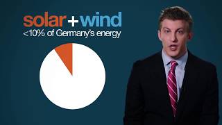 Can We Rely on Wind and Solar Energy