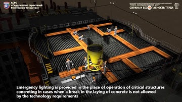 10 - Artificial lighting of sites and places of operation