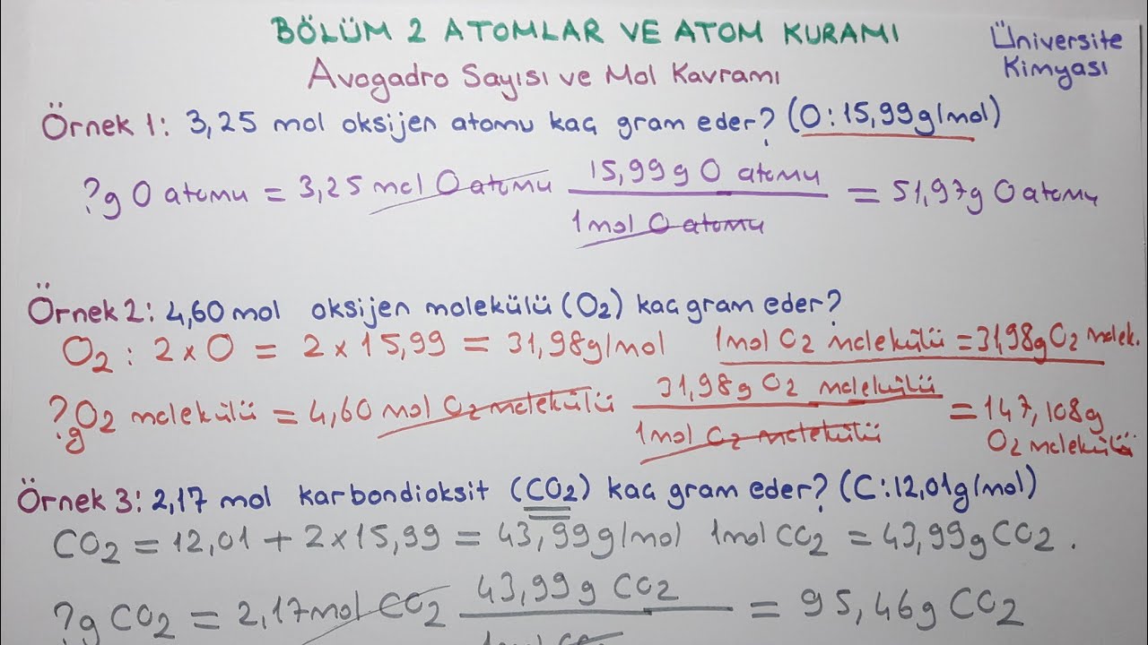 Genel Kimya 1-Bölüm 2-Atomlar ve Atom Kuramı-Avogadro Sayısı ve Mol Kavramı 5
