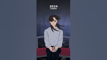 Creator vs OC ( 2017 / 2024 )