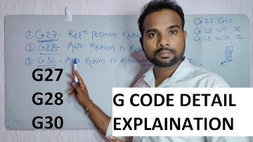 G27 G28 G30 G CODE EXPLAIN II DETAIL EXPLAIN OF G CODES PART-2 BY AKASH CHAKRE ENGLISH