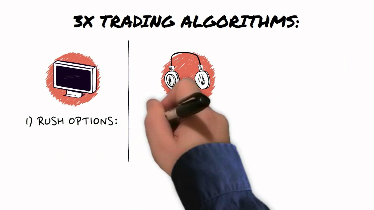 Trader's Buddy - Revolutionary Trading Software