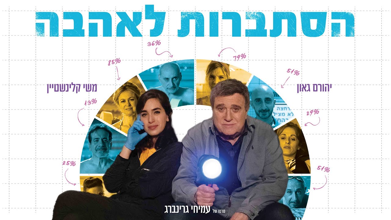 הסתברות לאהבה