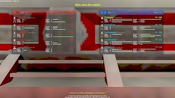 CB UT iCTF ZP OC Fall 2008 Div 1 Groups - TnH VS UTC - (1) - CTF-Dreary - uenz