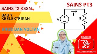 KSSM SAINS T2 - Soalan no.6 praktis sumatif bab 7 buku teks.
