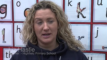 The Early Intervention Toolkit itkit