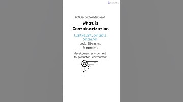 What is Containerization in Devops explained