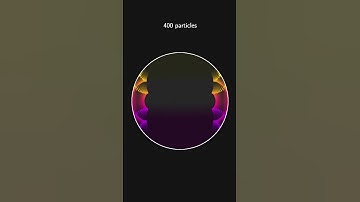 4000 Particles in Circle Create MESMERISING Patterns #shorts #maths #programming #satisfying #adhd