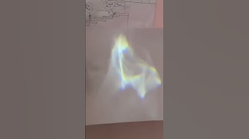 class 8 science chapter 16 light activity 16.7#shorts @harshsingh