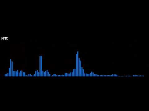 Video: Ncm zamanı biharda kultivatorlara kim rəhbərlik edirdi?