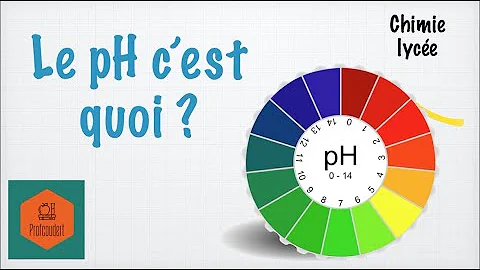 Quel est le rôle du pH ?