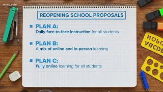 North Carolina State School Superintendent weighs in on schooling plans amid pandemic