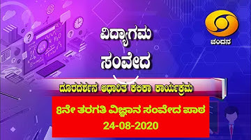 8th Science Samveda Lesson 24-08-2020 CHANDANA TV