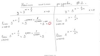 Исследовать точки разрыва функции (непрерывность) Исследовать точки разрыва функции (непрерывность)