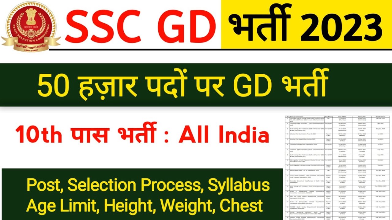 ssc-gd-new-vacancy-2023-24-ssc-gd-new-vacancy-online-apply-date-2023