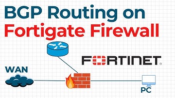BGP - FortiGate Firewall Configuration Steps | IBGP Routing on FortiGate Firewall