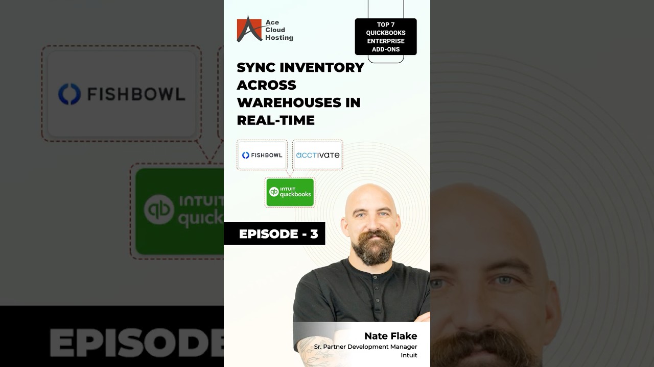 Say Goodbye to Inventory Headaches with Fishbowl & Acctivate 