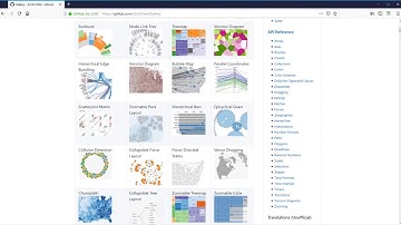 ACI App Developer Training - Module 5