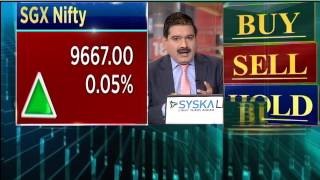 MARKET COUNTDOWN 22 JUNE 2017
