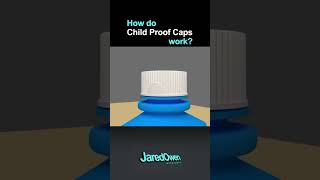 Types of child proof caps 💊