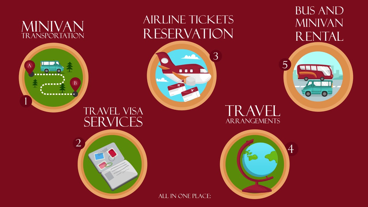 Terra Travel - All for your trip in one place