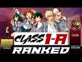 ALL CLASS 1-A HEROES POWER LEVELS - AnimeScale